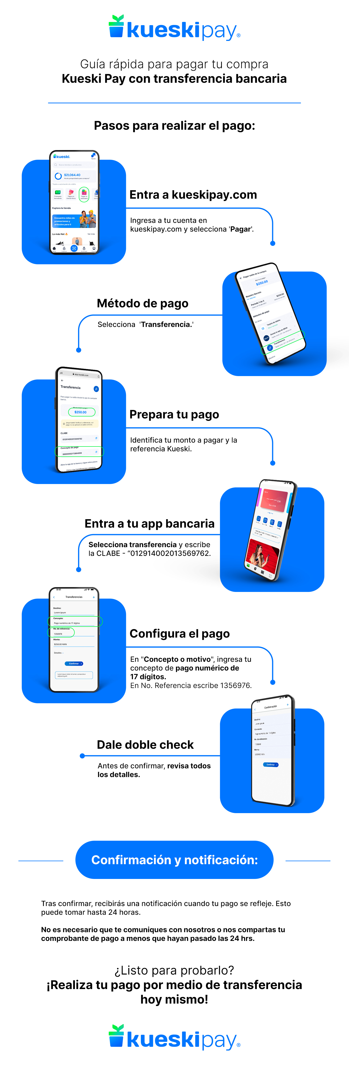 KP_infografía_interbancaria_2024 (1).jpg