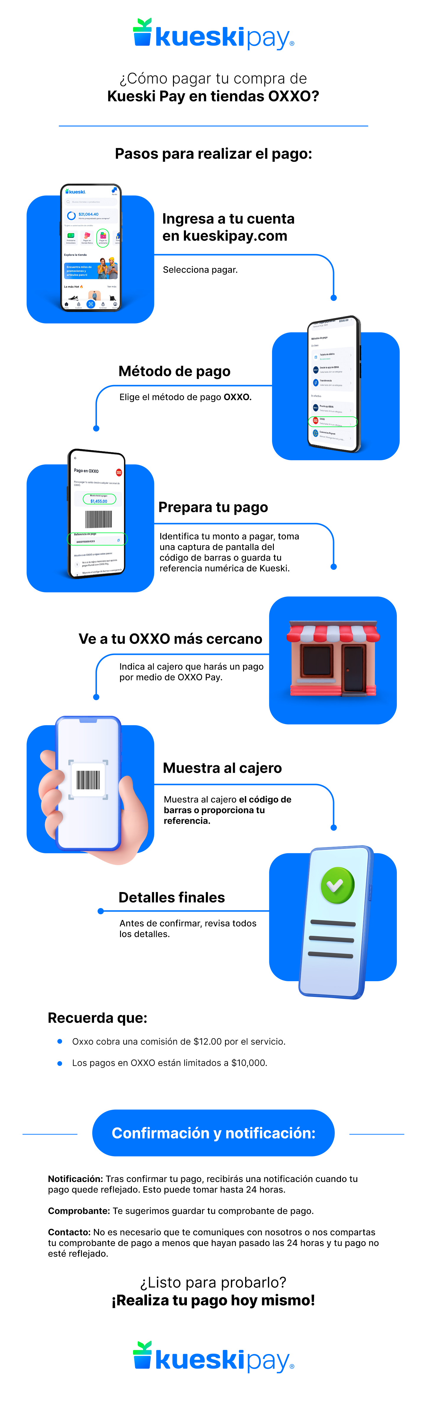 KP_infografía_Oxxo_2024.jpg
