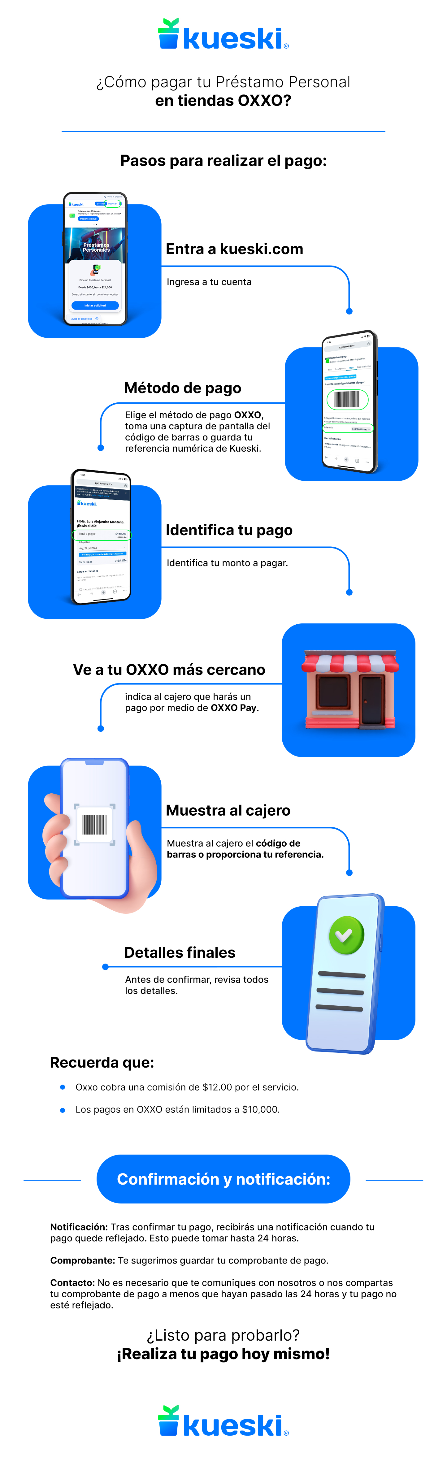 K_infografía_Oxxo_2024.jpg